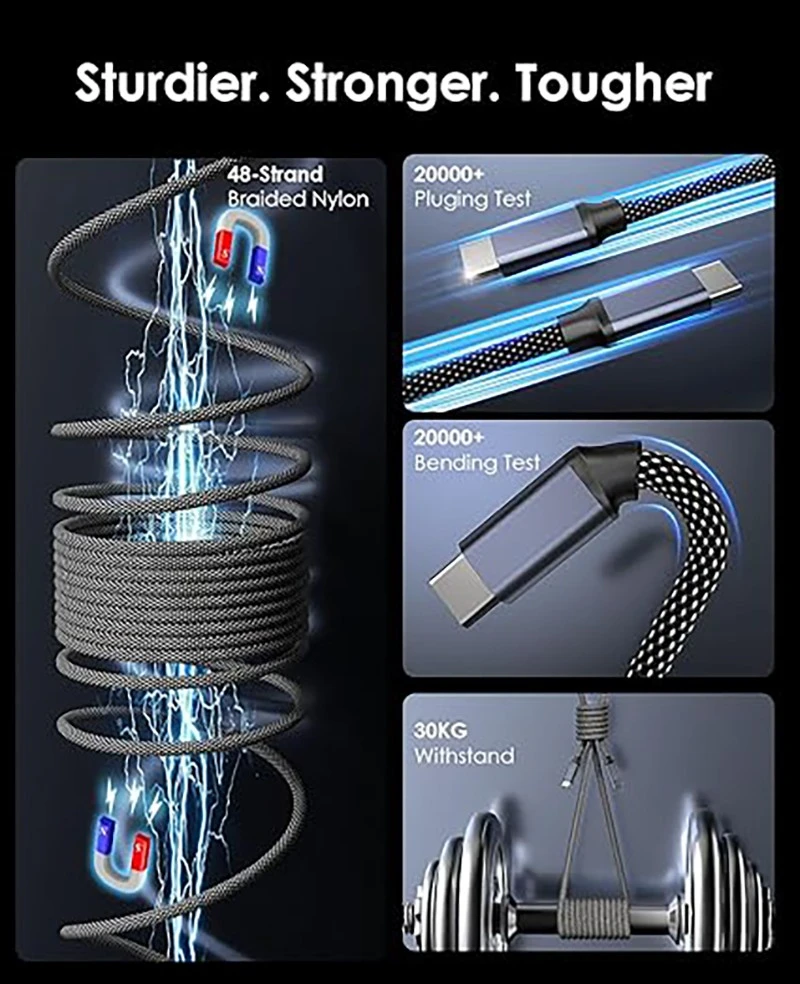 Nylon braid cable with USB C